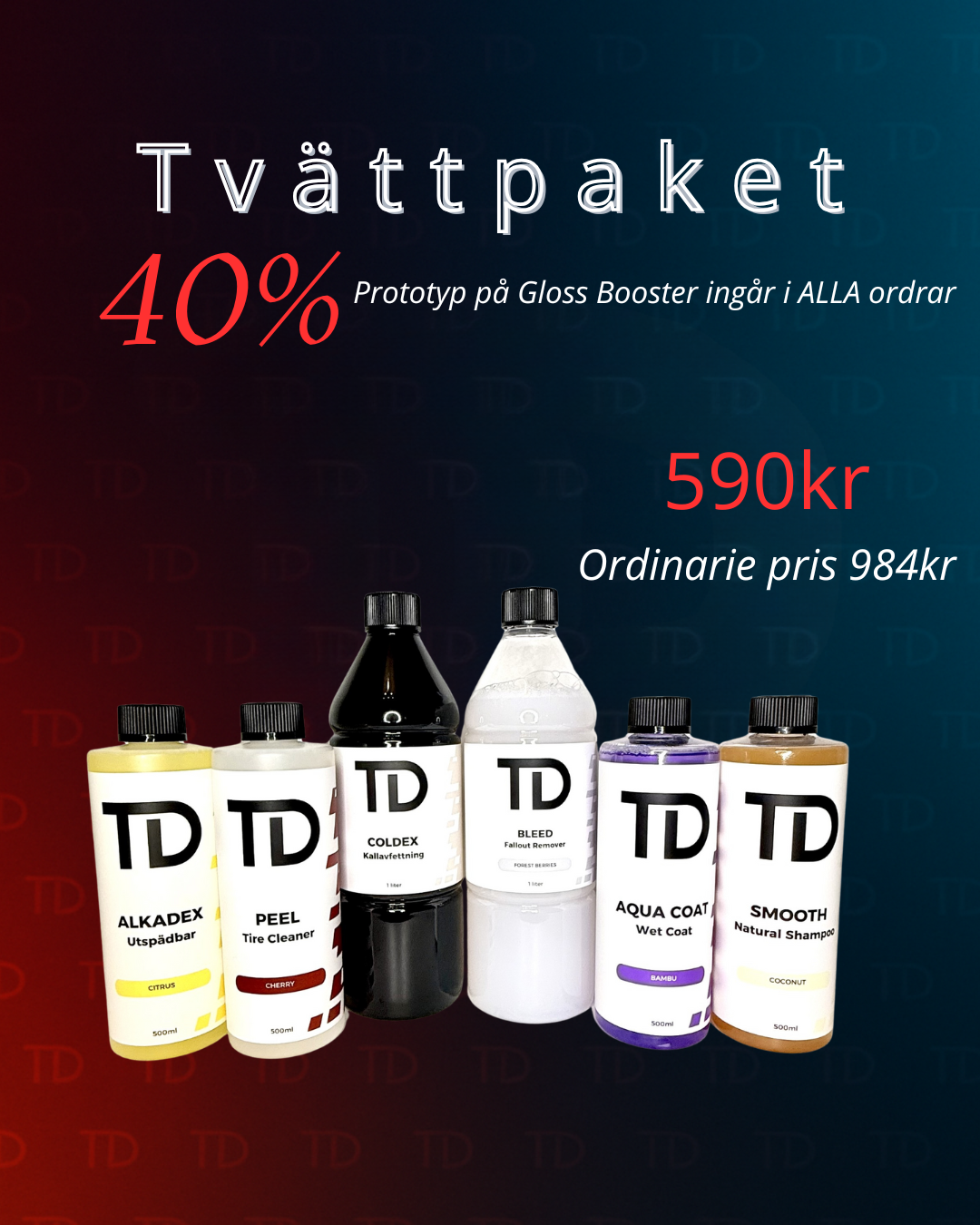 Tvättpaket